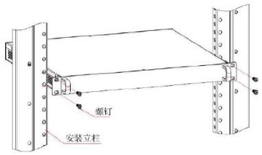 工業(yè)交換機接線法圖