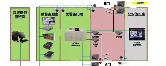 “科技強(qiáng)勤，智慧磐石”