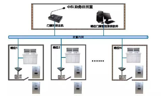 “科技強(qiáng)勤，智慧磐石”