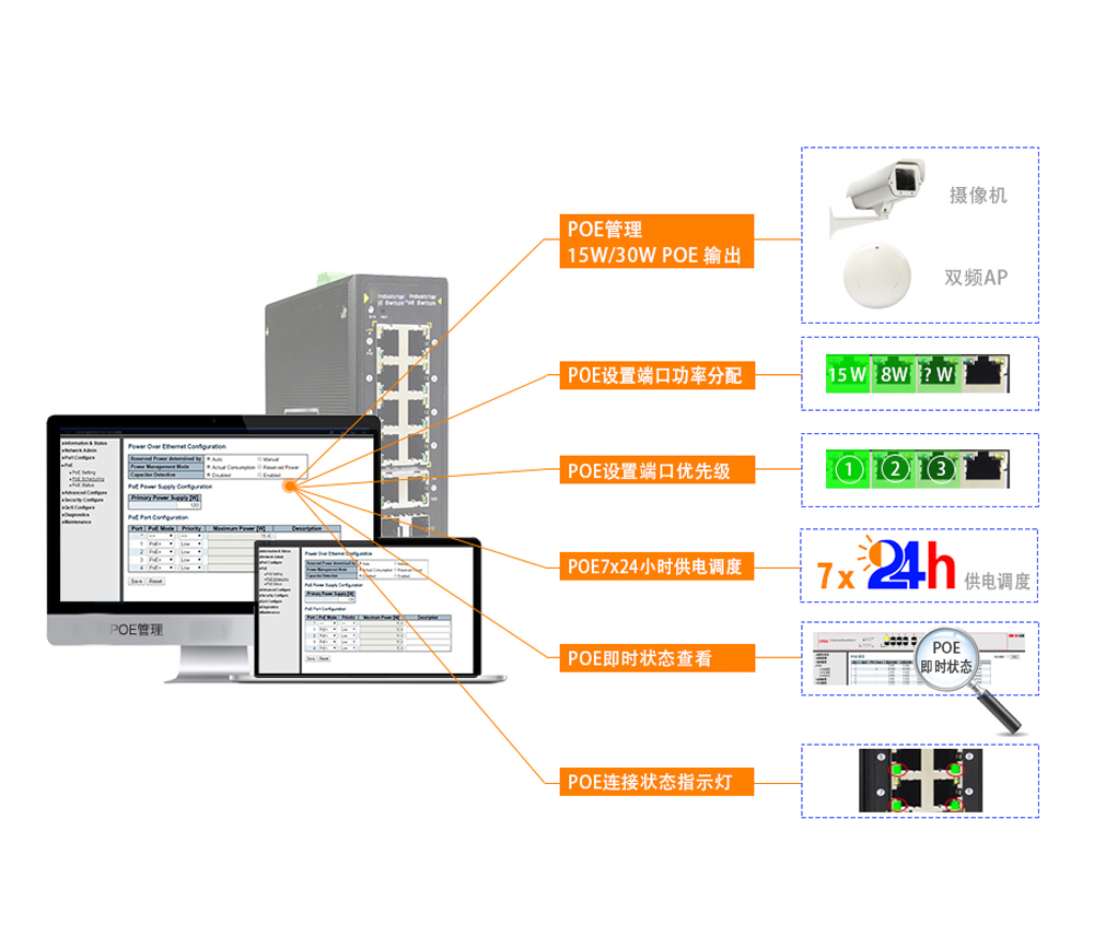 如何快速選擇工業(yè)網(wǎng)管poe交換機？