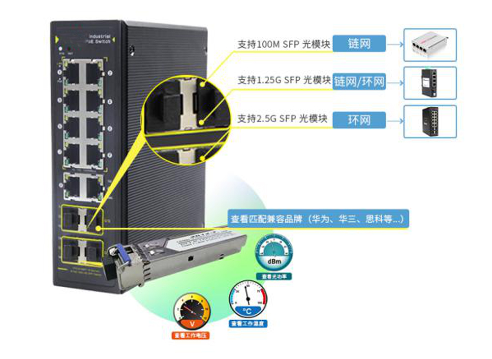 如何快速選擇工業(yè)網(wǎng)管poe交換機？