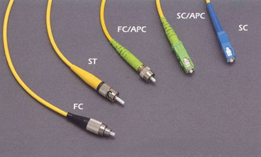 ST、SC、FC、LC光纖接頭區(qū)別